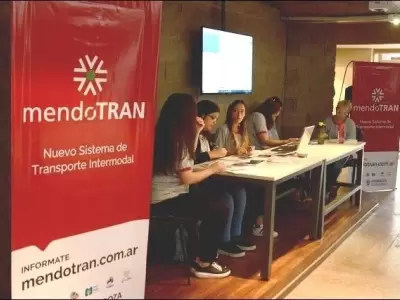 Mendotran