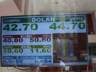 dolar