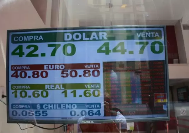 dolar