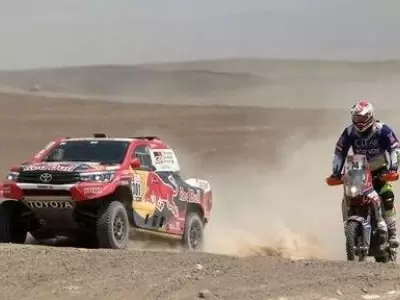 Dakar-2020