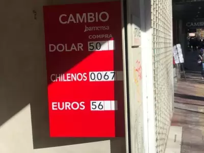 Dolar