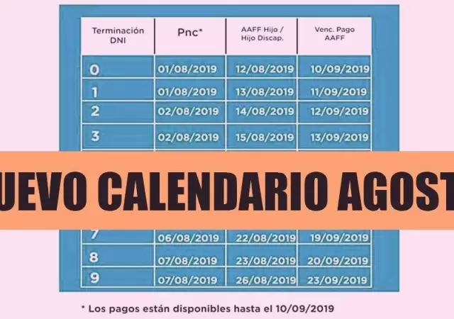 no-ex-anses-fechas-de-cobro-agosto-pnc-suaf-auh