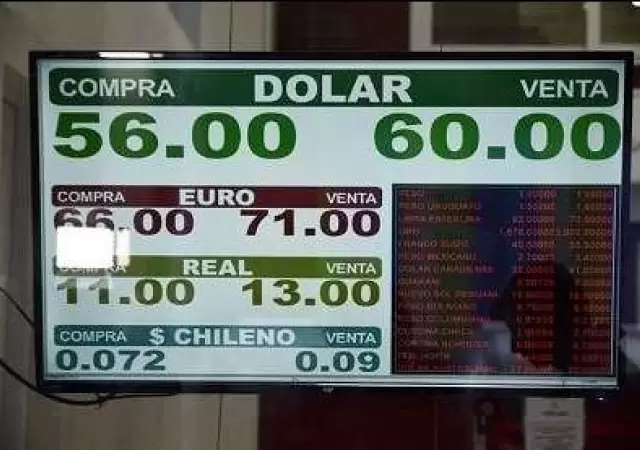 dolar-hoy-suba-cotizacion