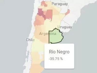 Captura