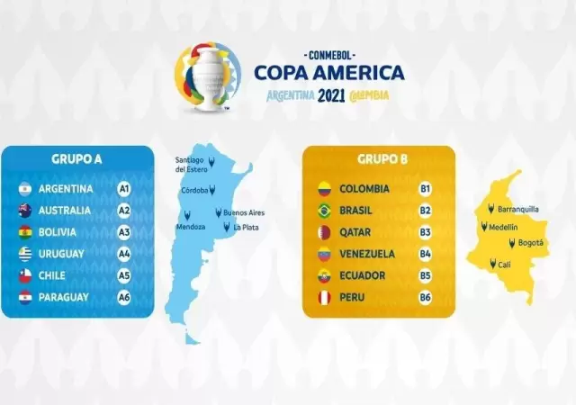 Copa-Am�rica1