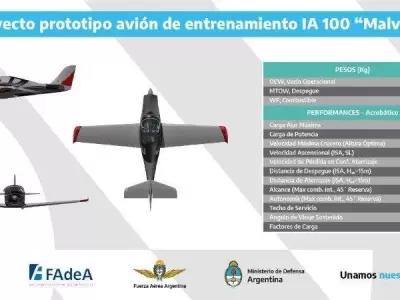 Avion-prototipo