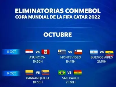 Conmebol-Eliminatorias