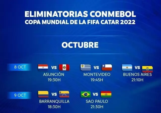 Conmebol-Eliminatorias