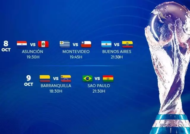 Eliminatorias-Sudamericanas
