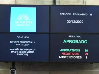 30-12-2020_el_senado_convirtio_en_ley(1)