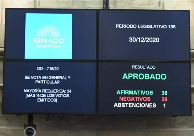 30-12-2020_el_senado_convirtio_en_ley(1)