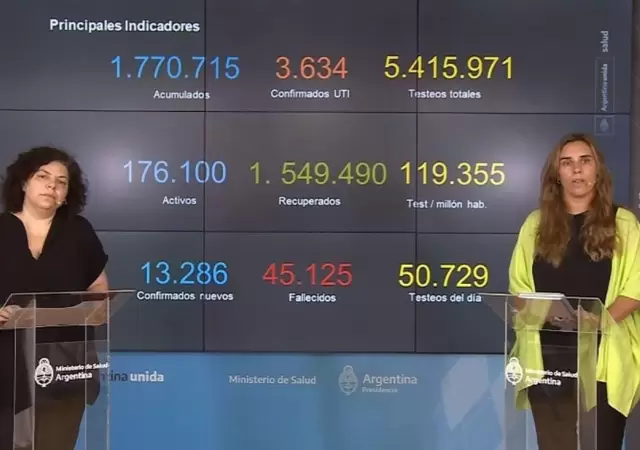 coronavirus-argentina-ministerio-de-salud