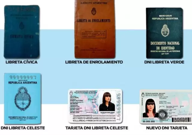 DNI-habilitados
