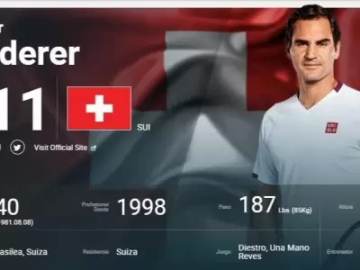 Roger-federer