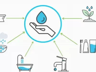como_podemos_cuidar_el_agua_3079_orig