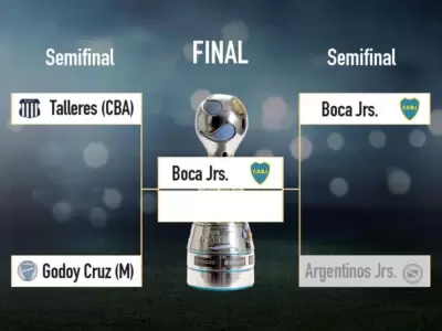 Copa-Argentina