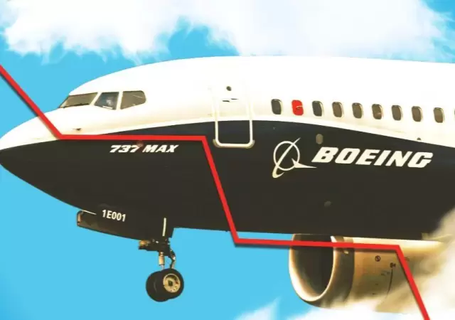 boeing-caida-acciones-empresa-acciones-china-video-fotos-accidente-png.