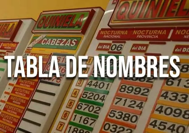 tabla-de-nombres-quiniela-completa