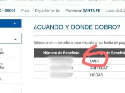 uvih-anses-que-es