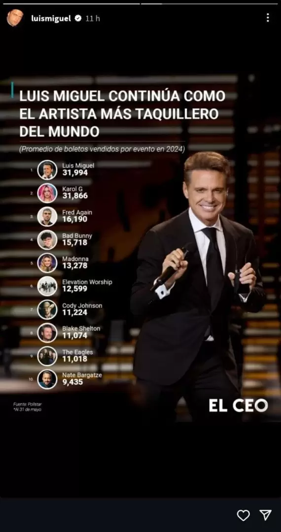 Posteo de Luis Miguel en su cuenta de Instagram.