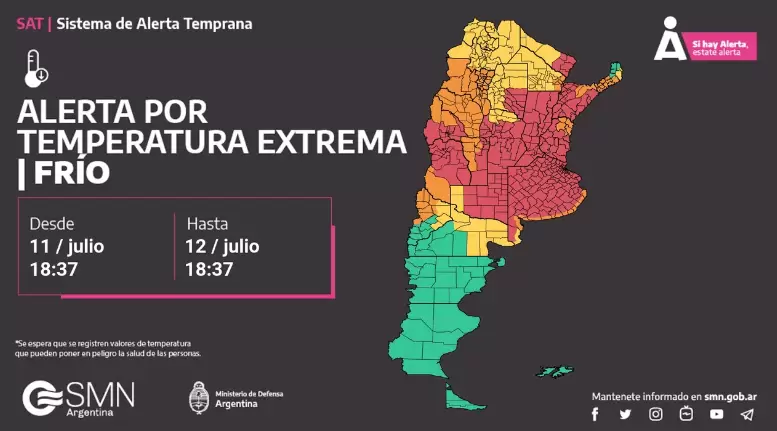 El Servicio Meteorolgico Nacional, SMN, emiti la alerta generalizada para distintas provincias que siguen bajo el influjo de las heladas generales.