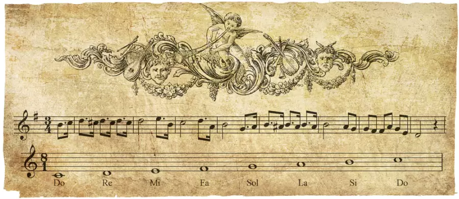 Notas musicales