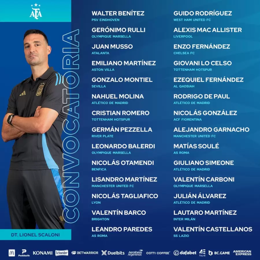 Los convocados por Lionel Scaloni.