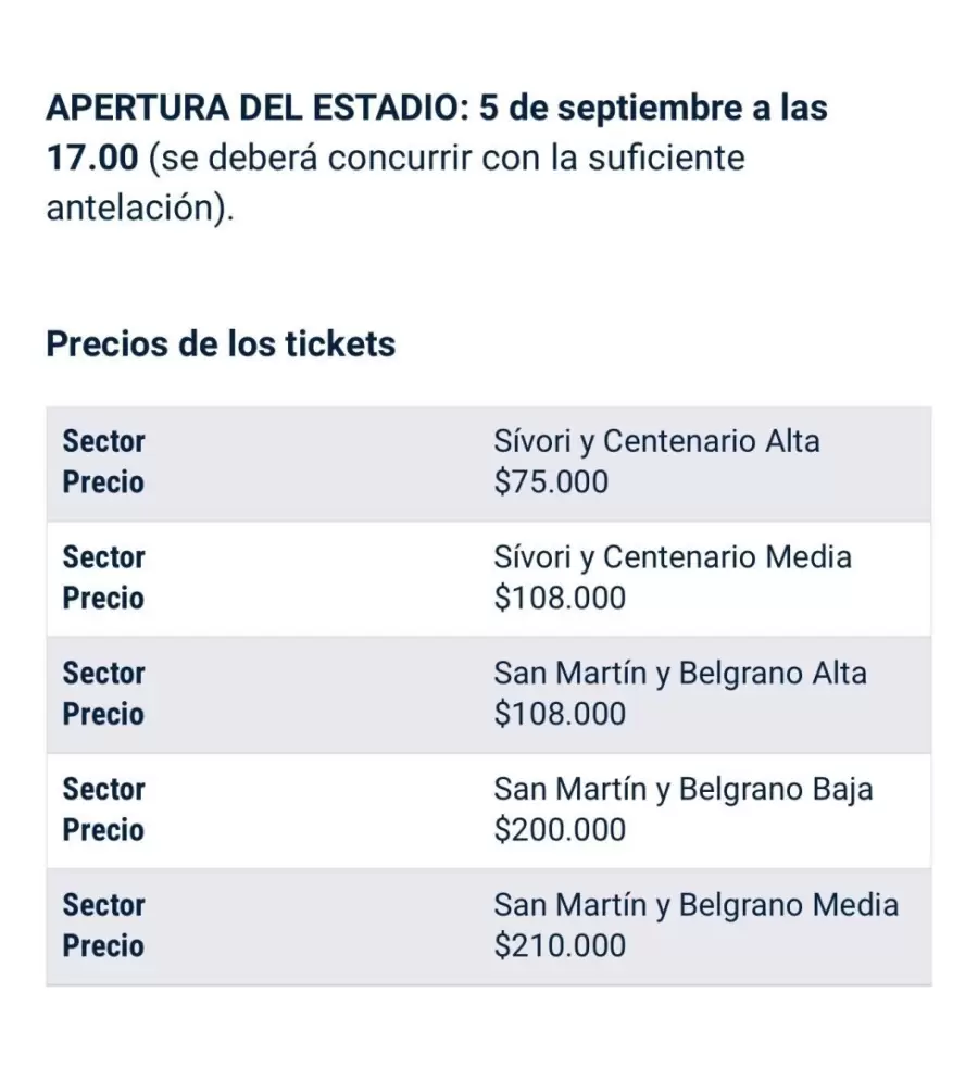 Los precios de las entradas para el Argentina- Chile