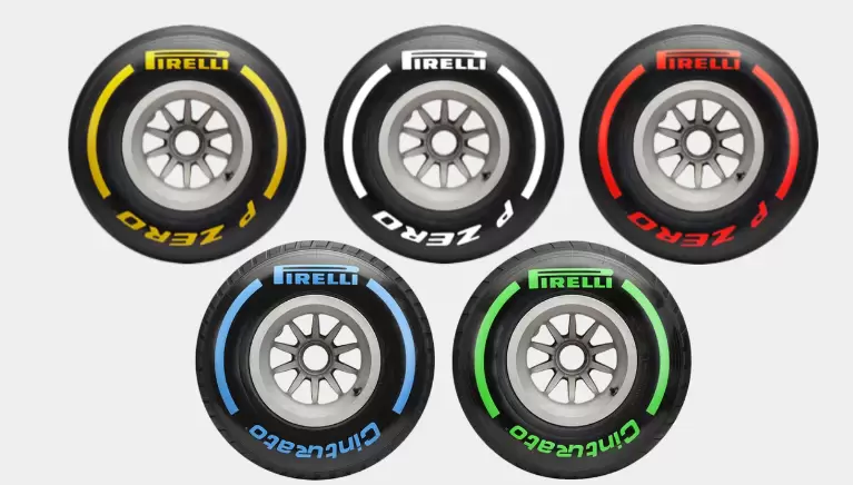 Tipos de neumticos que utilizarn los distintos automviles en las carreras de F1 durante 2024.