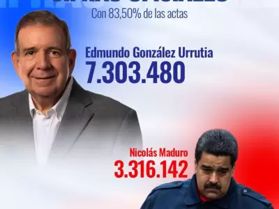 Los resultados del pasado 28 de julio, defendidos por el Comando con Venezuela; quien atac, tambin, la orden de arresto sobre su lder