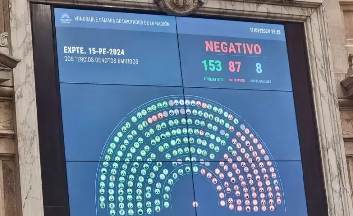 El resultado de la sesin fue positivo para el Gobierno. (Foto: web)