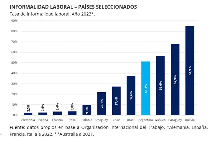 Con qu recursos se pagan las jubilaciones