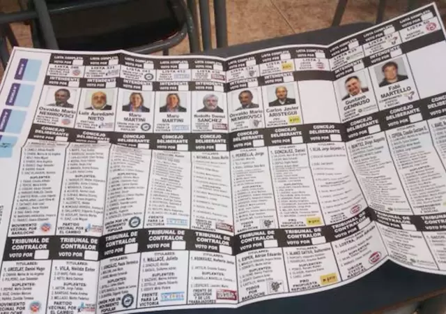 El elector podr variar su voto en un solo papel