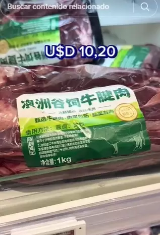 Precio de la carne en China.