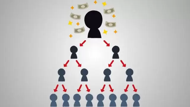 Esquema Ponzi