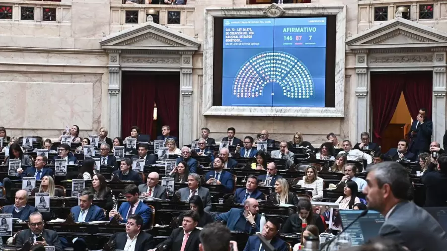 Control del Congreso