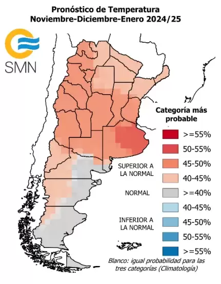 Informe del SMN