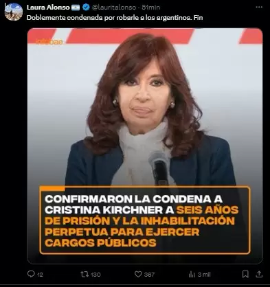 Publicaci�n de Laur Alonso.