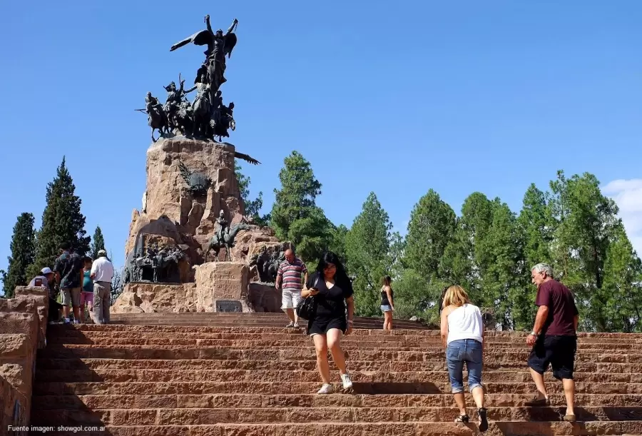 Turismo en Mendoza