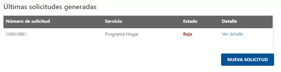 As� figura una persona que est� dada de baja en el programa