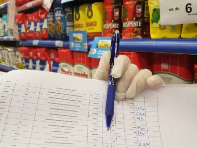 Control de precios