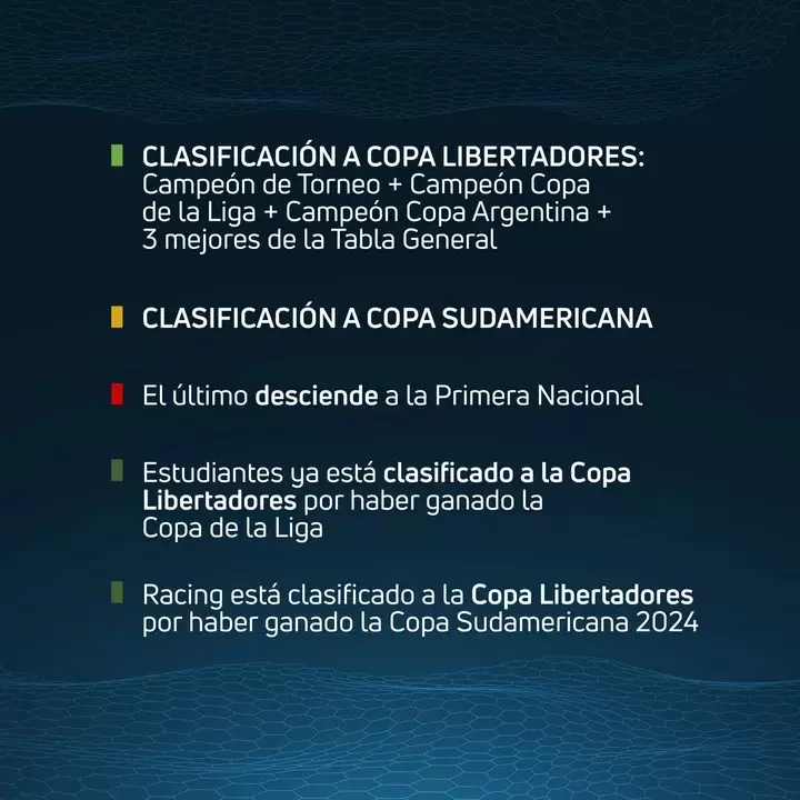 La publicaci�n con error