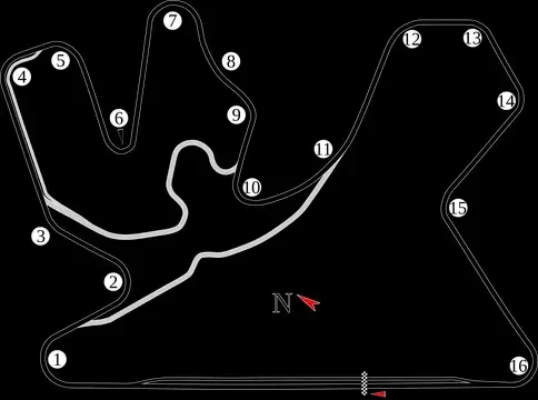 Circuito Internacional de Lusail.