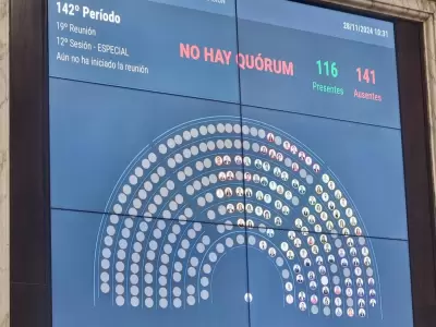 Ficha limpia: nuevamente fracas� la sesi�n por falta de quorum reglamentario.