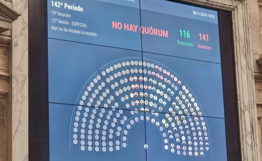 Ficha limpia: nuevamente fracas� la sesi�n por falta de quorum reglamentario.