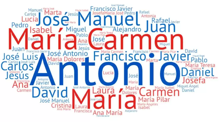 Imagen: web