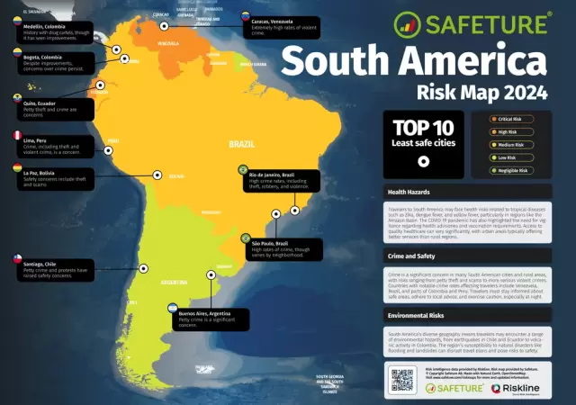 Argentina entre los pa�ses mas seguros/