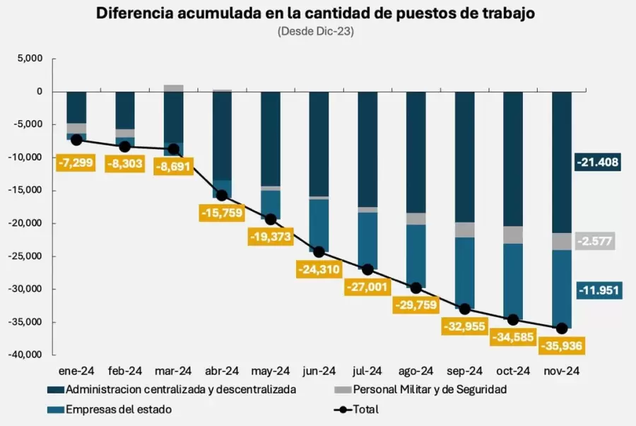 N�meros reales
