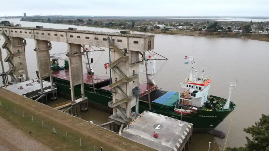 Importancia de las exportaciones