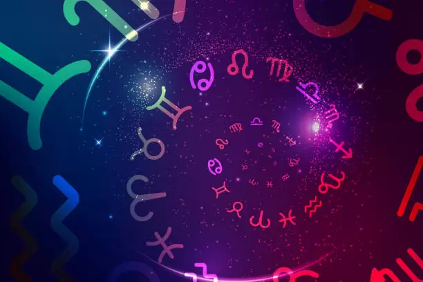 Signos del zodíaco.